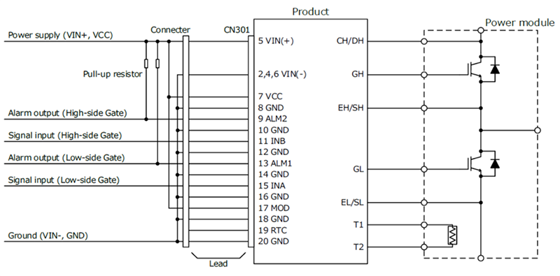 Application Circuit Diagram - Tamura GDM Dual Channel Gate Drivers